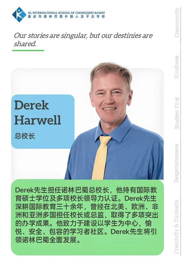 Derek Harwell
