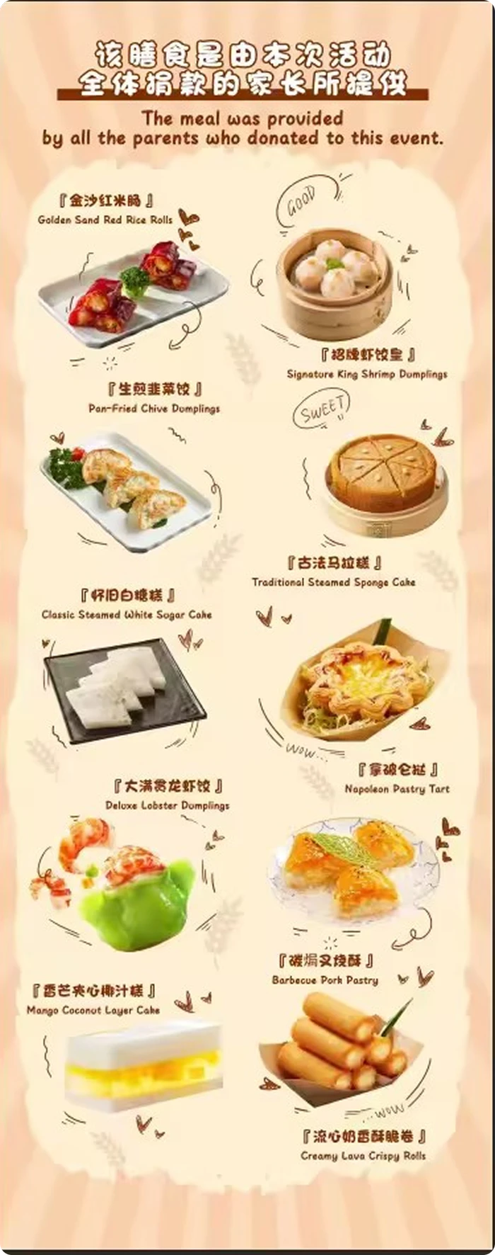 Cantonese dim sum menu provided by donating parents for the KLIS Teacher Appreciation Week potluck